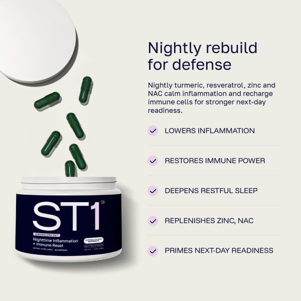 ST1 Advanced Defense Stack - Image 5